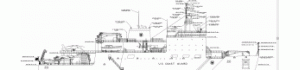 USCGC 希利破冰船甲板05平面图