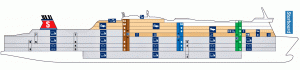 Stena Germanica 渡轮甲板01平面图